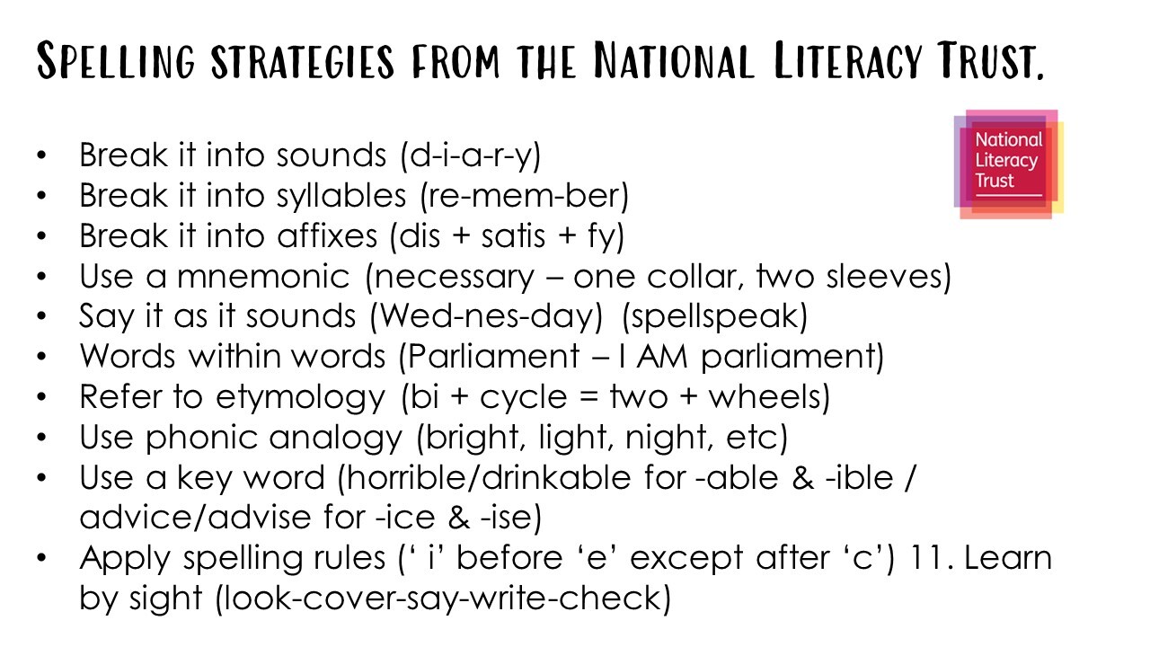 National Literacy Trust spelling strategies