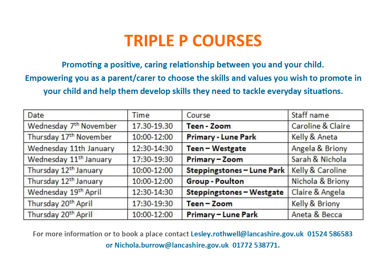 Triple P Courses and contact details